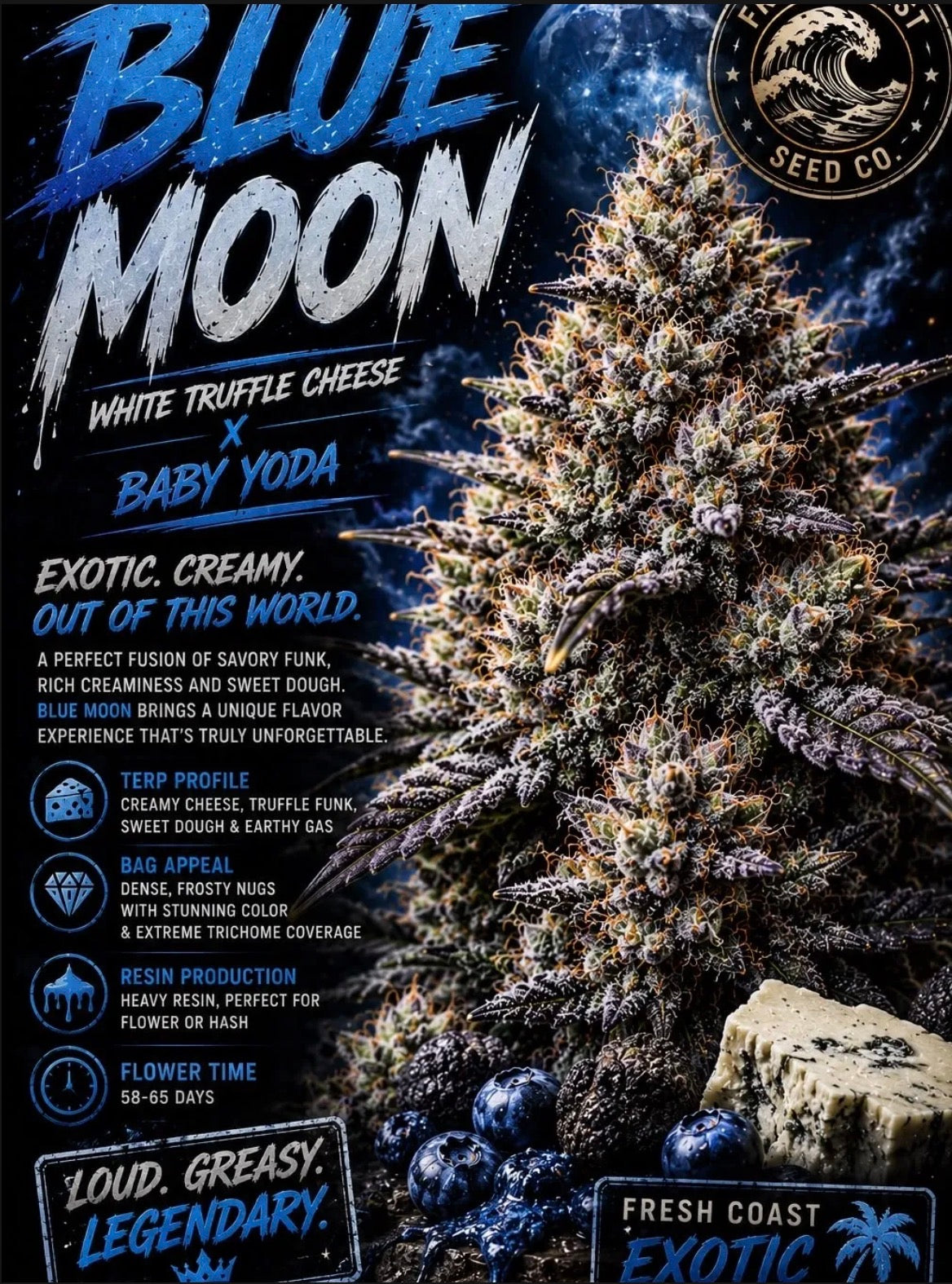 Blue Moon (Fresh Coast)
