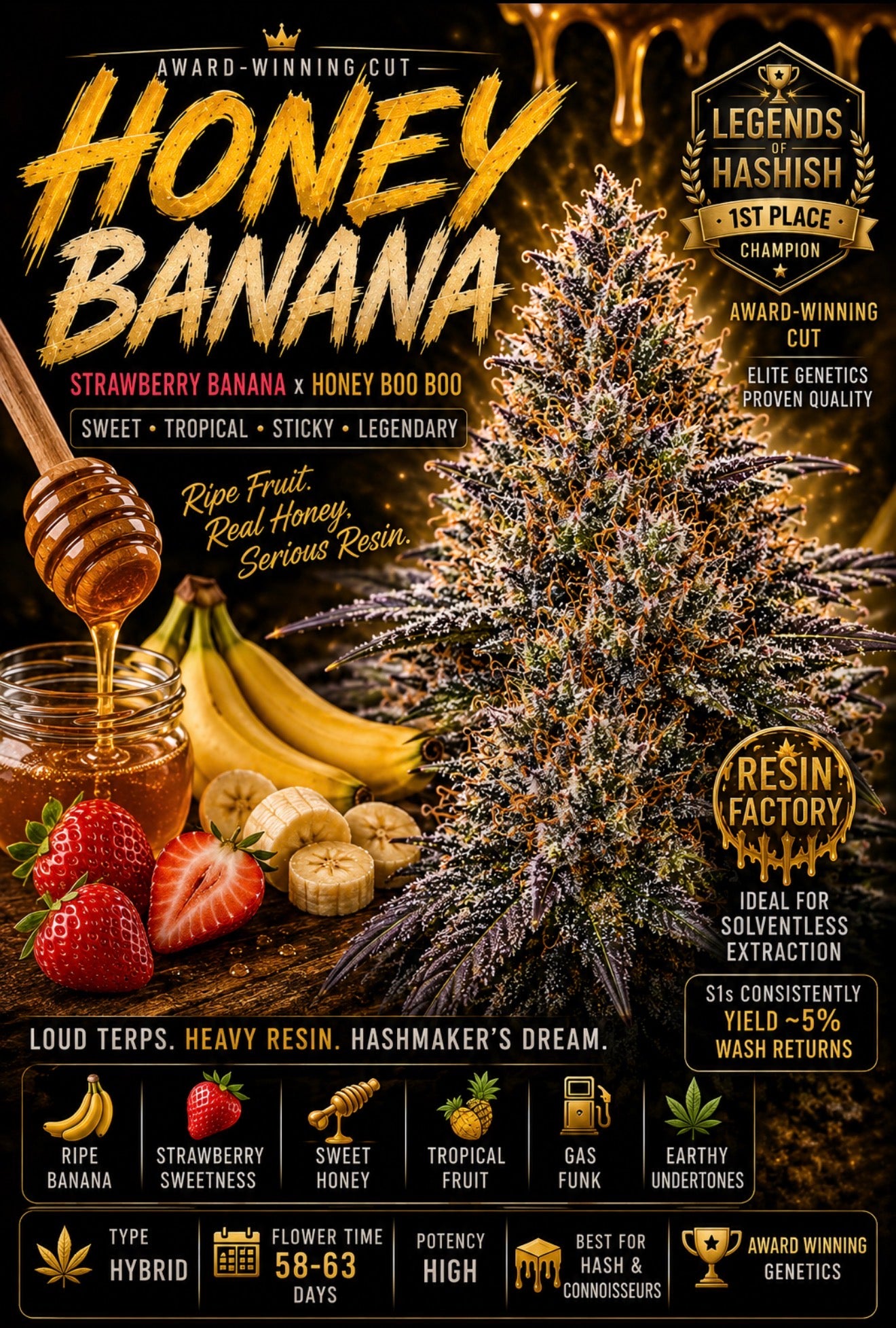 Honey Banana