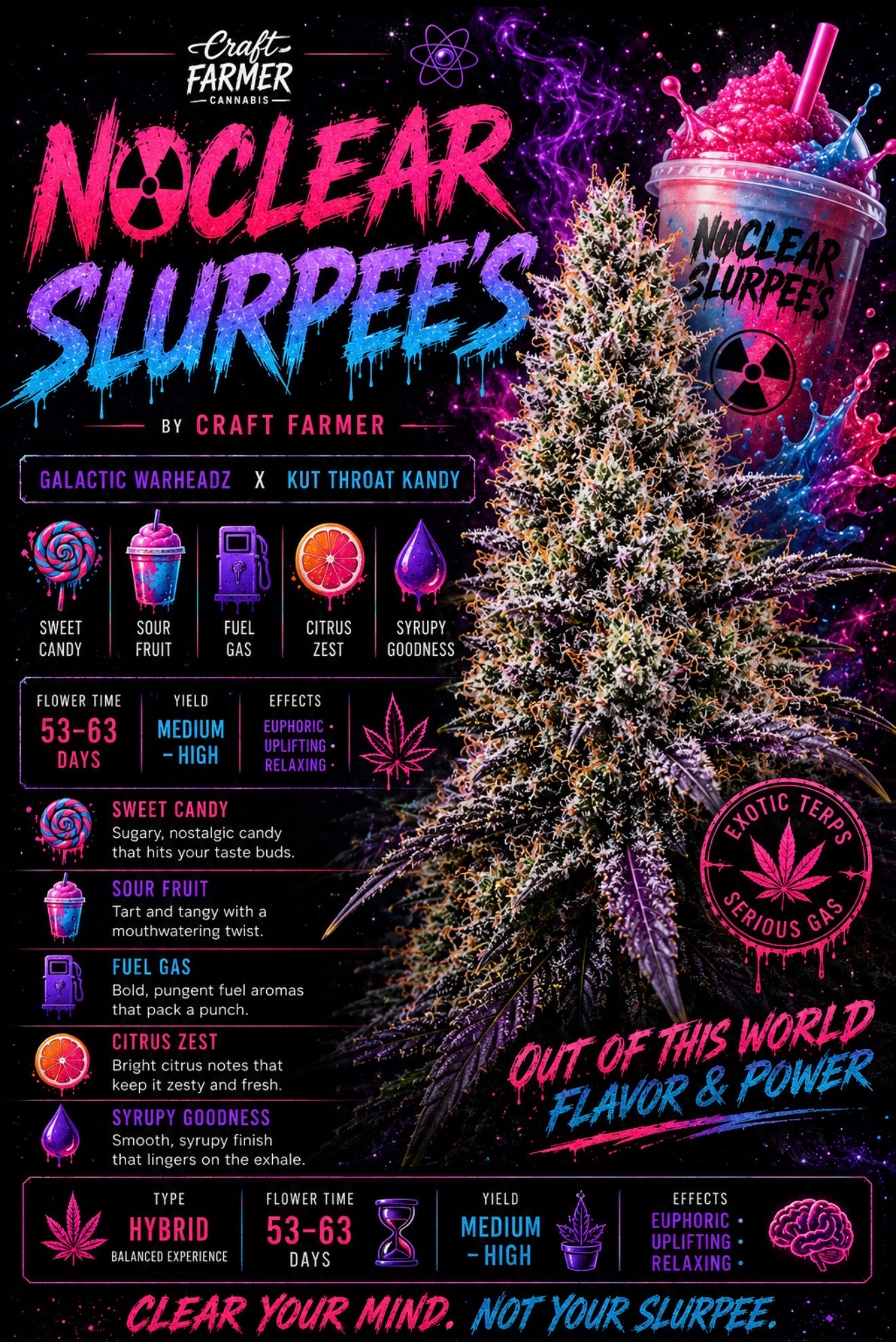 Nuclear Slurpee (Craft)