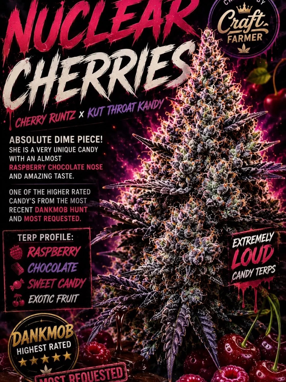 Nuclear Cherries
