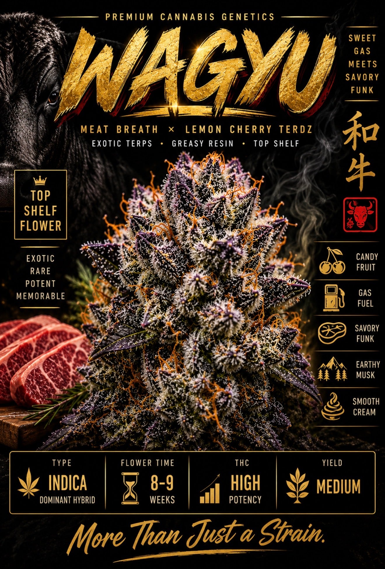 Wagyu